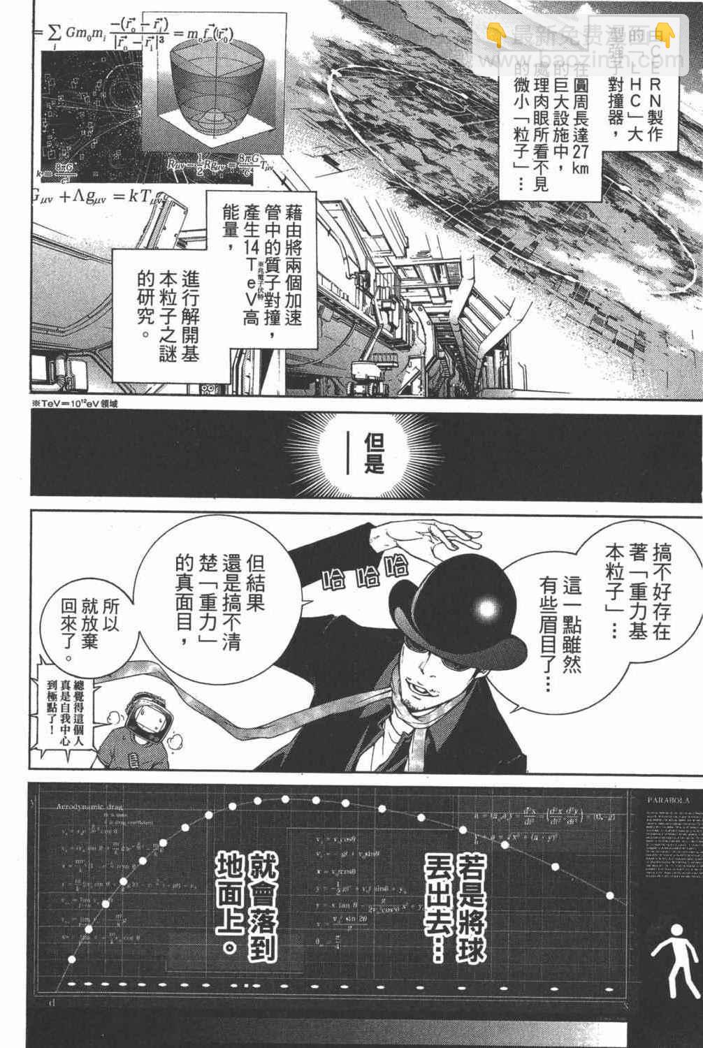 第35卷68