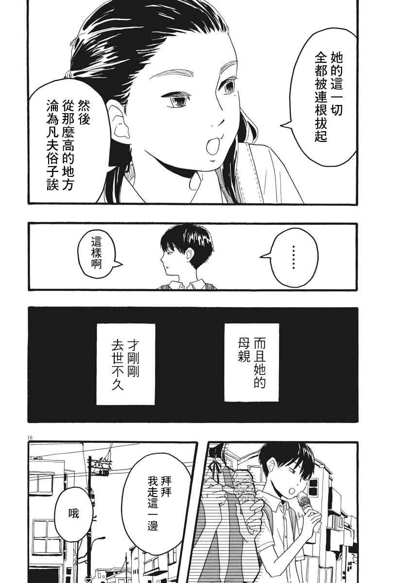 第2话15