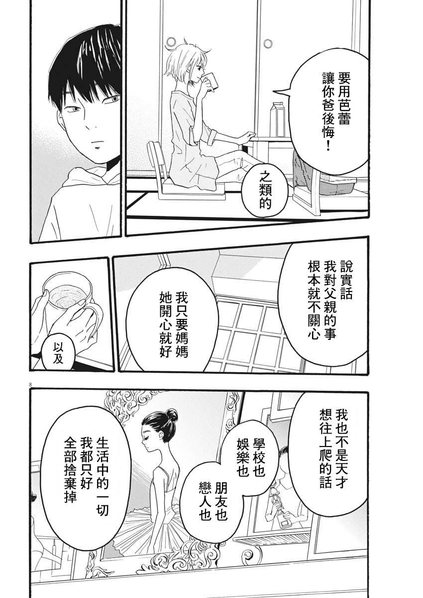 第3话7
