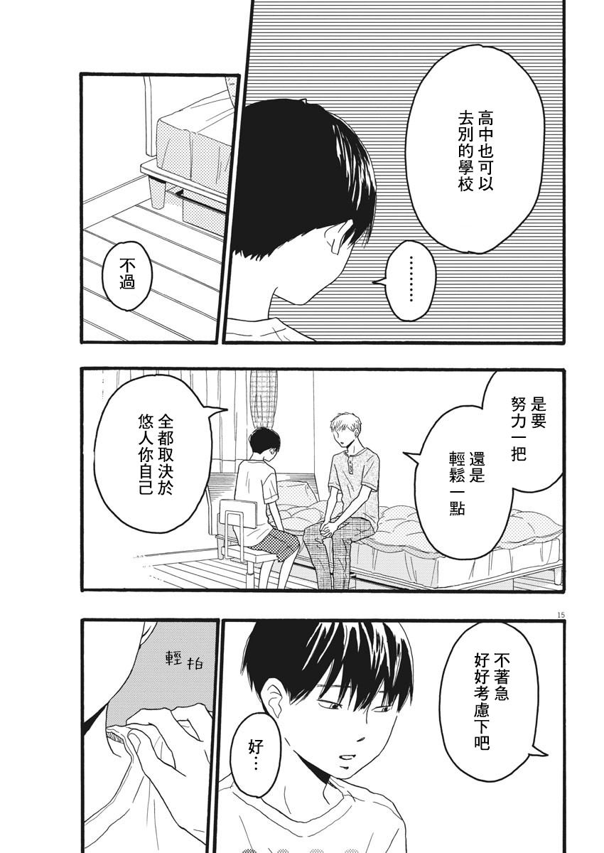 第5话14