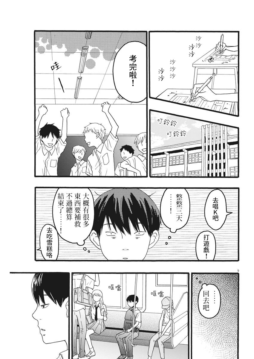 第5话8
