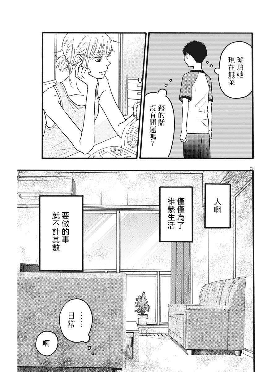 第10话22