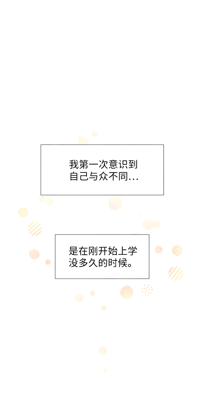 [第1话] 开学（1）1
