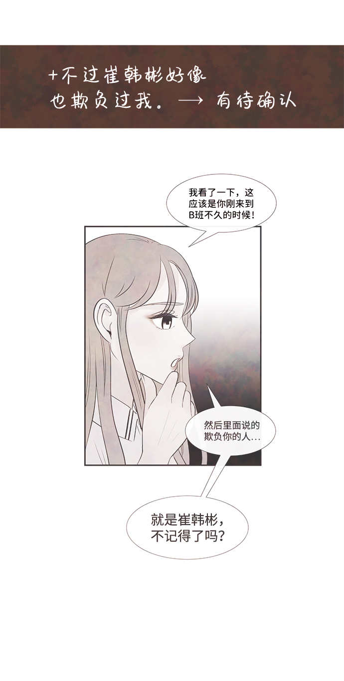 [第9话] 开学（9）11