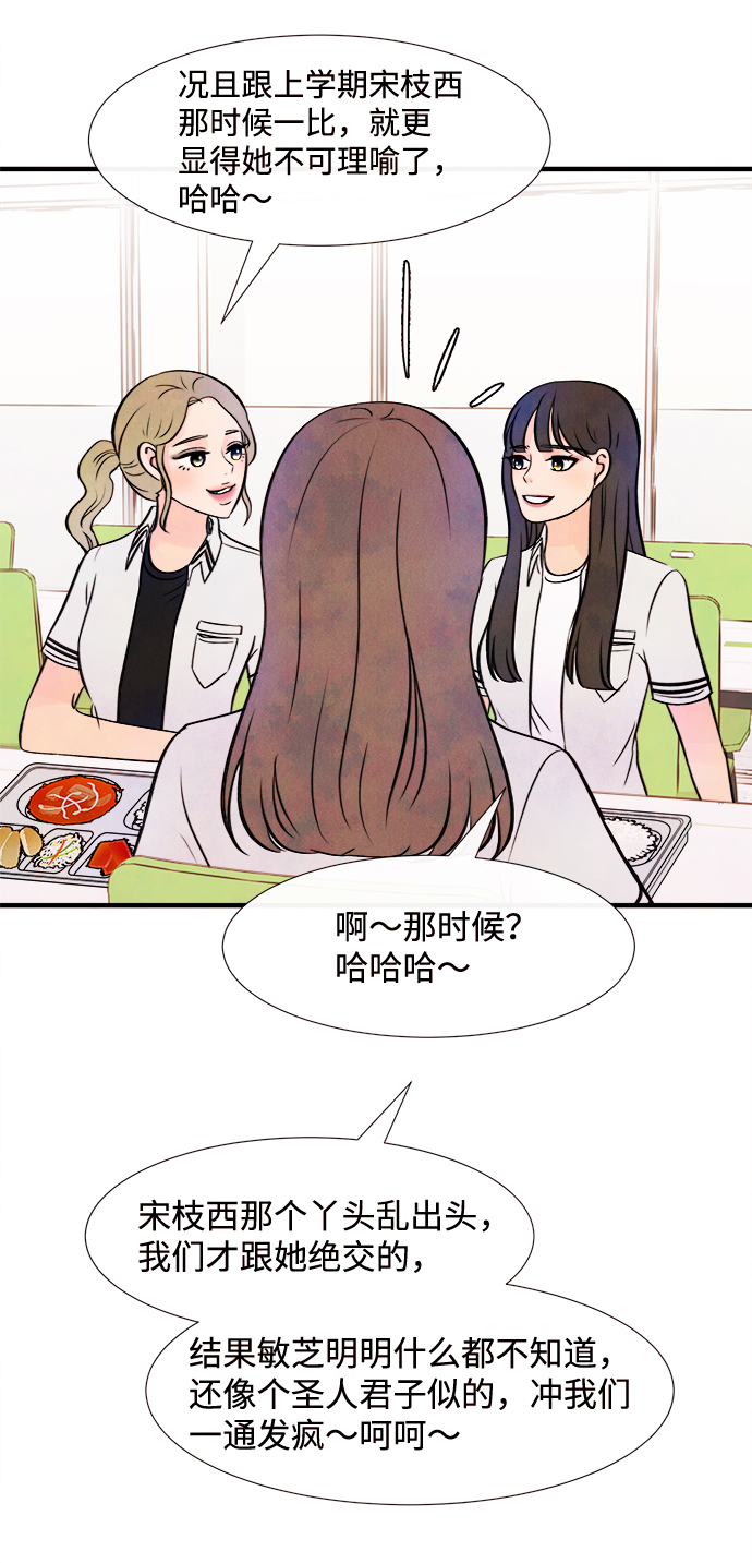 [第11话] 转变（1）57