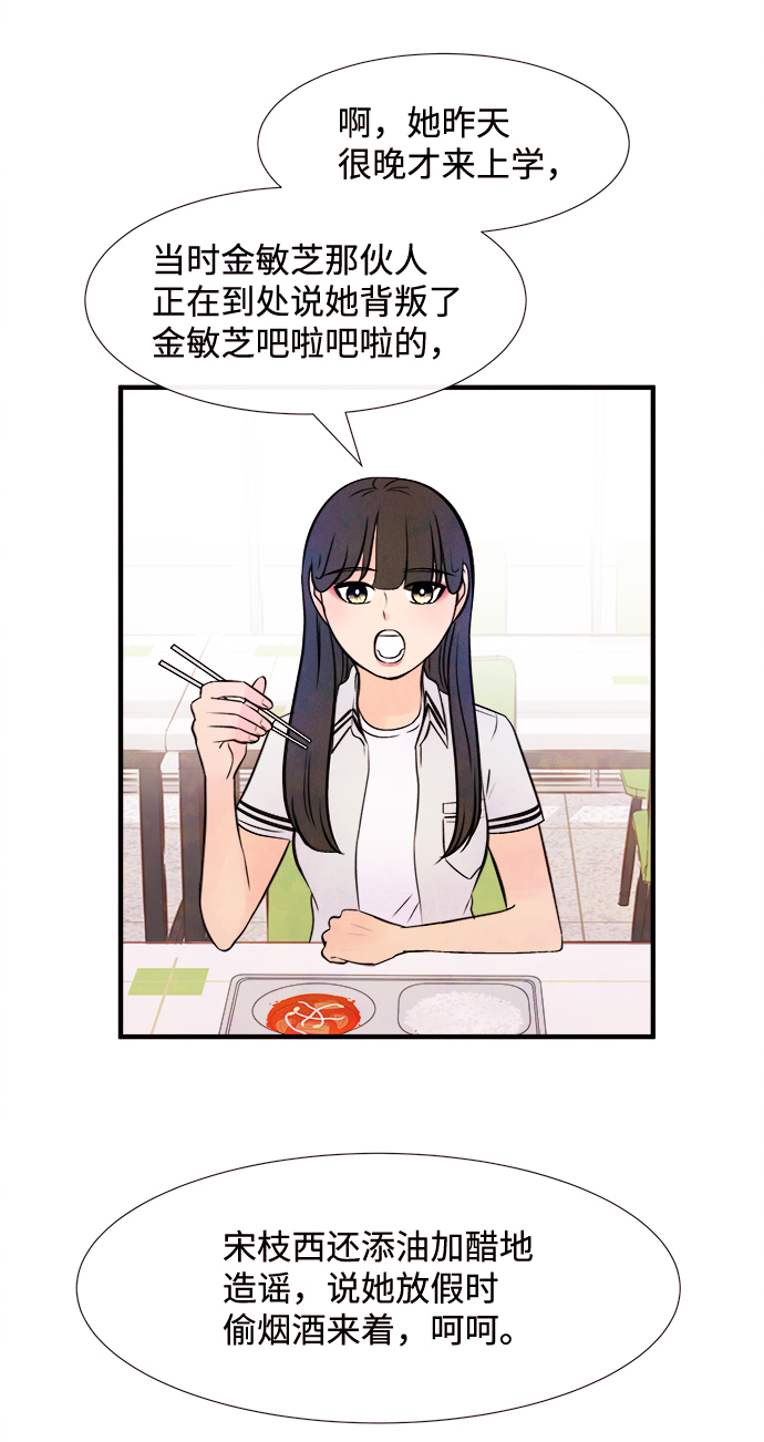 [第12话] 转变（2）3