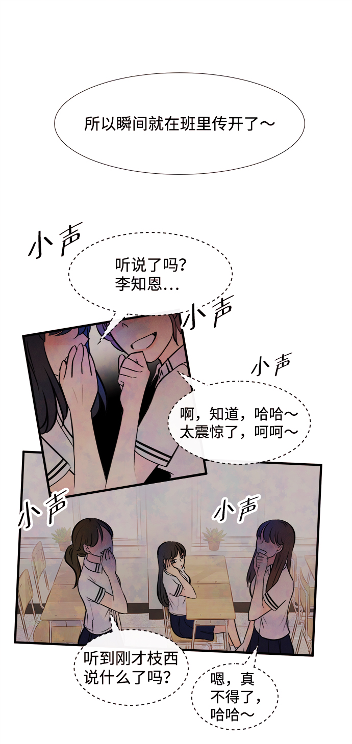 [第12话] 转变（2）5