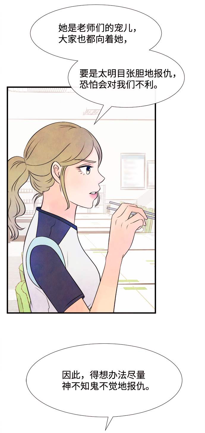 [第14话] 转变（4）2