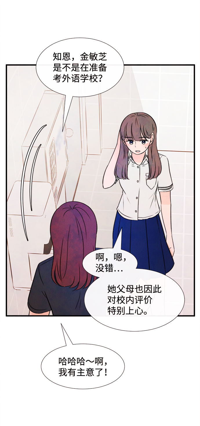 [第14话] 转变（4）27