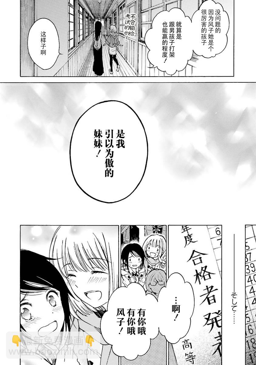 第38话21