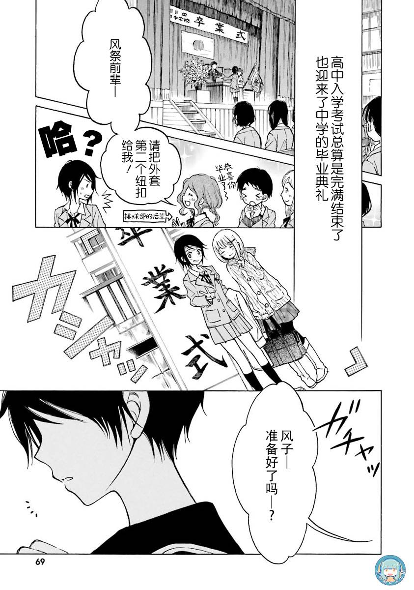 第38话22