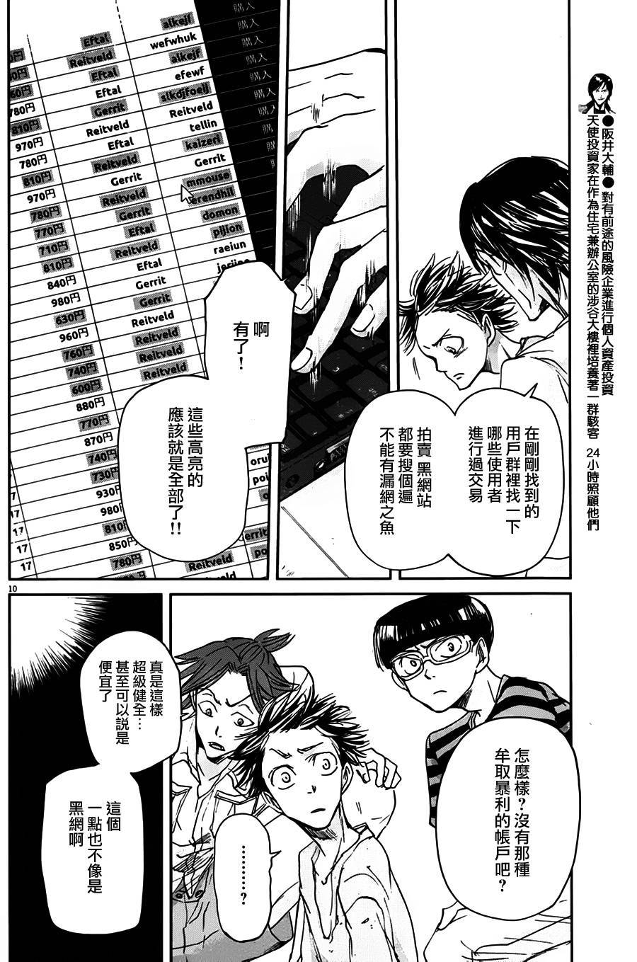 第46话9