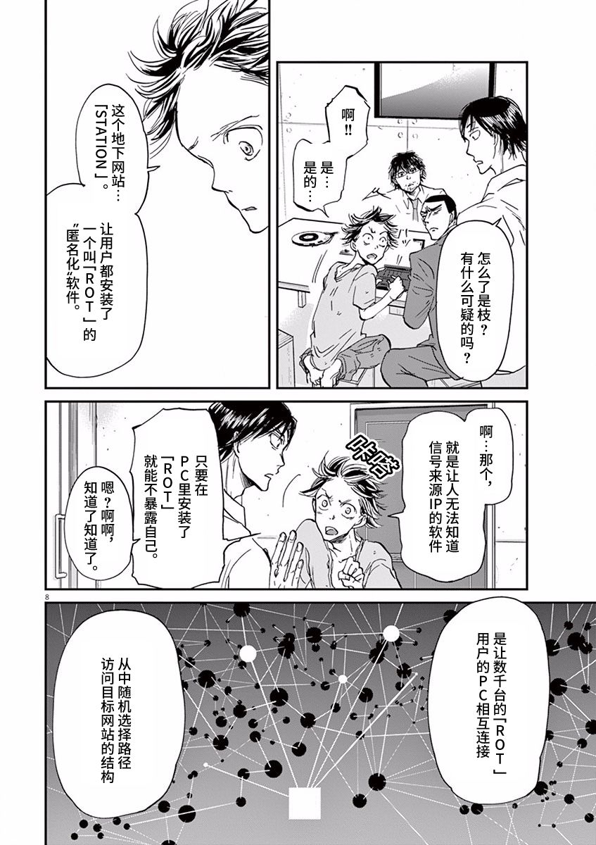 第63话7