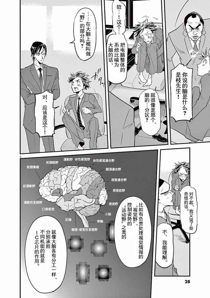 第98话7