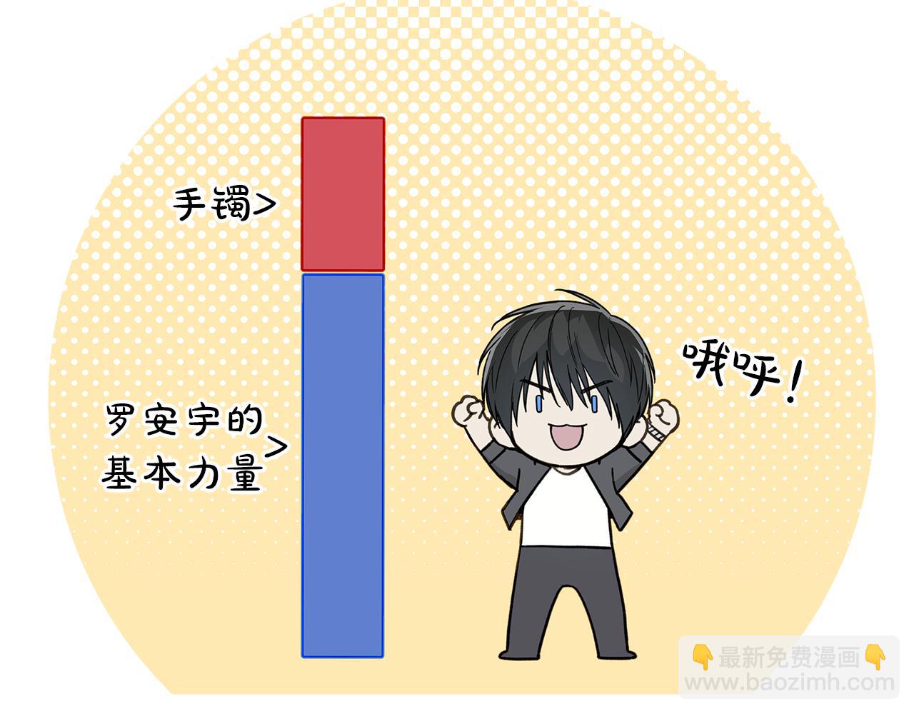 第18话 紧急情况62