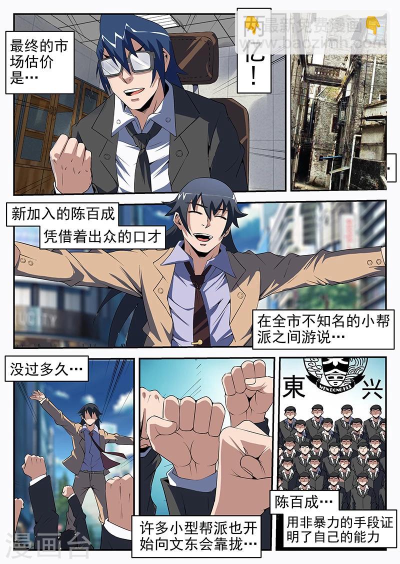 第200话 制霸H市5