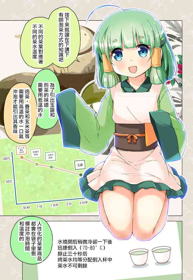 14话0