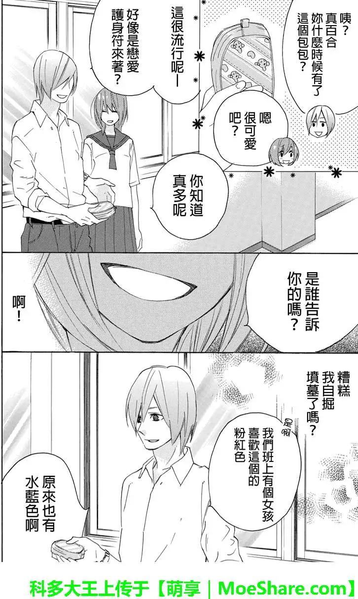 第15回2