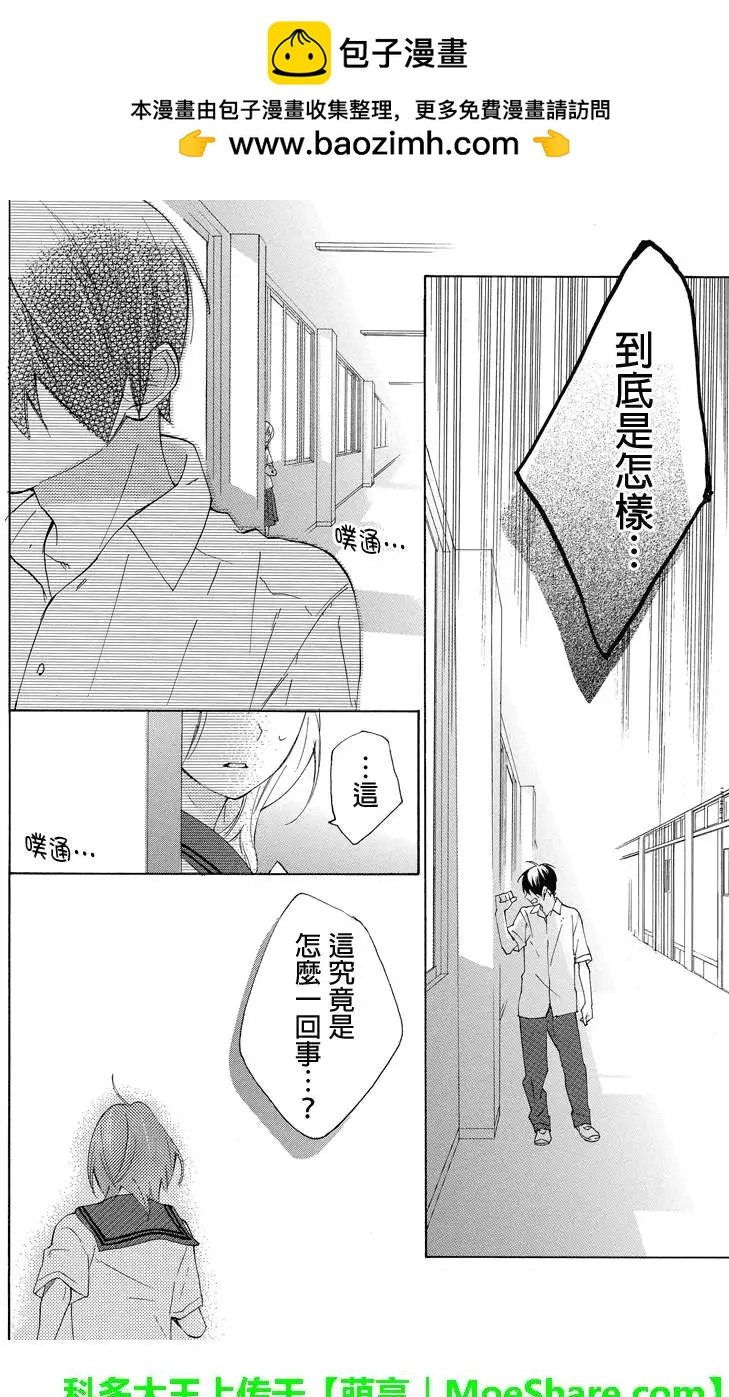 第21回10