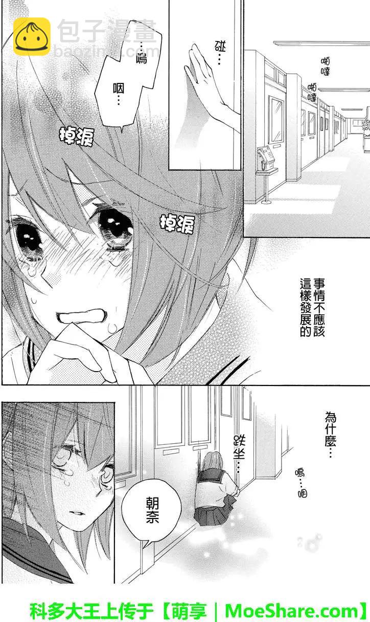 第22回2