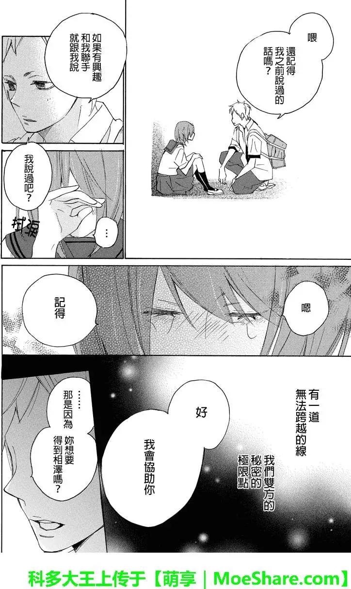 第22回6