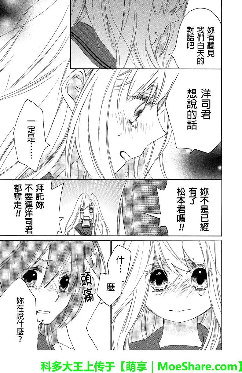 第28回7