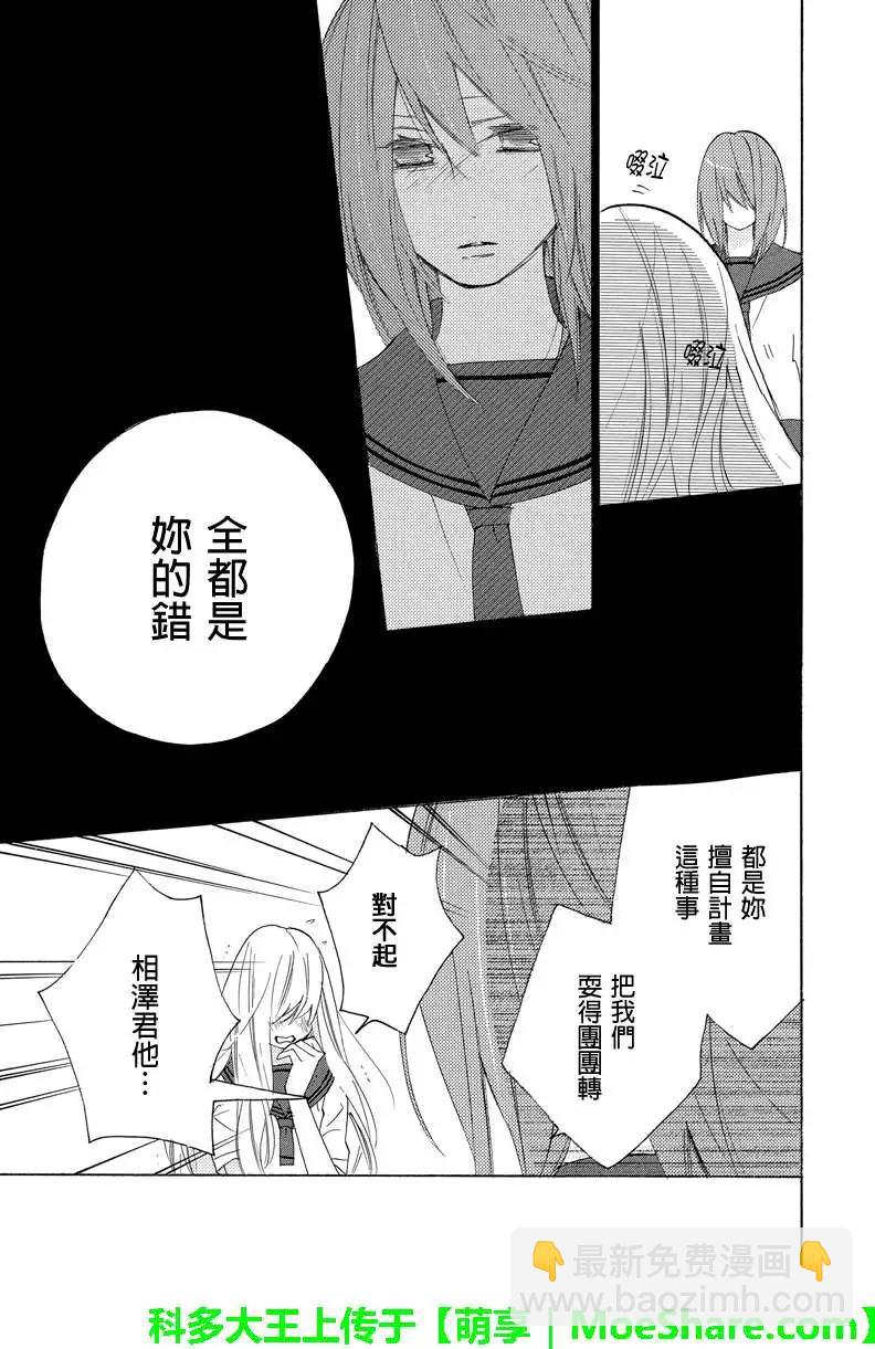 第29回3