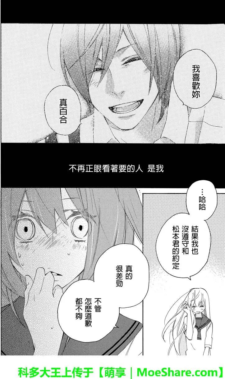 第32回4