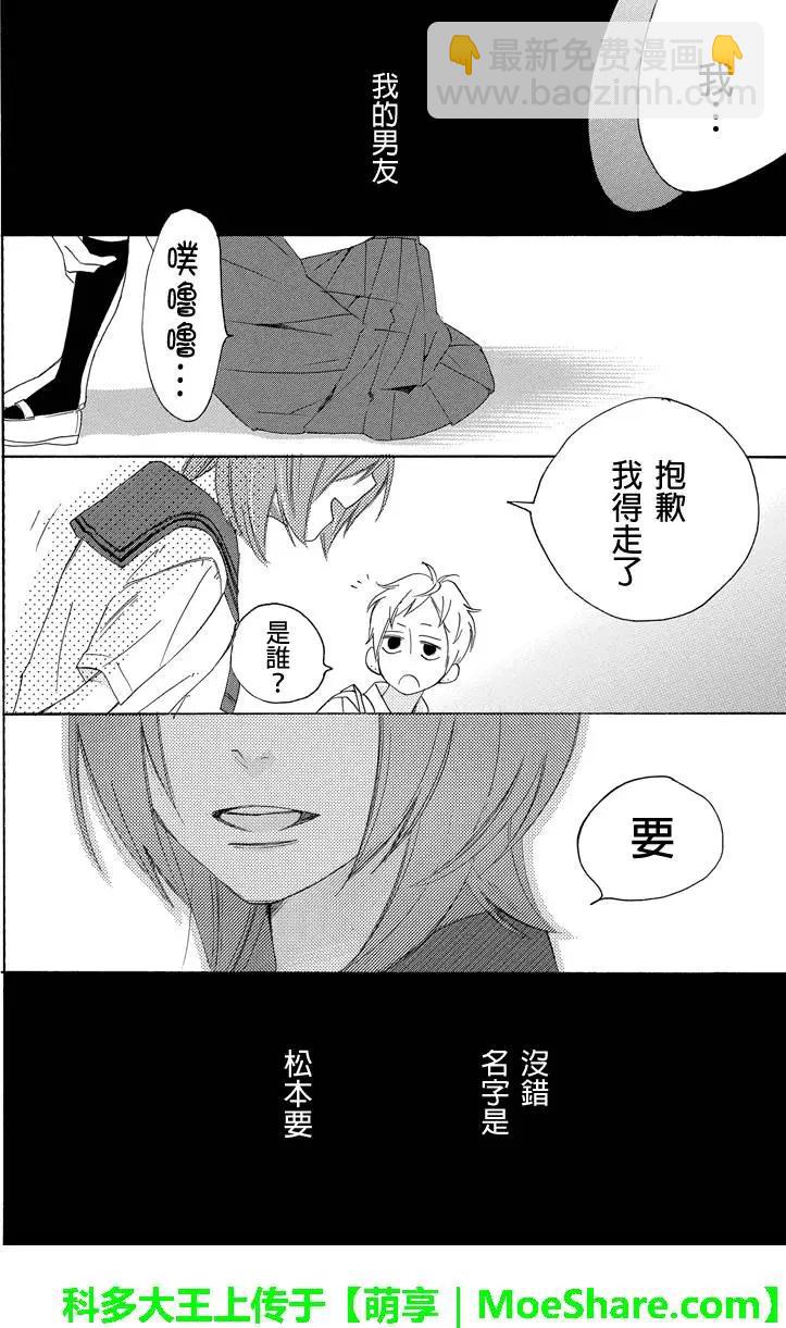 第35回7