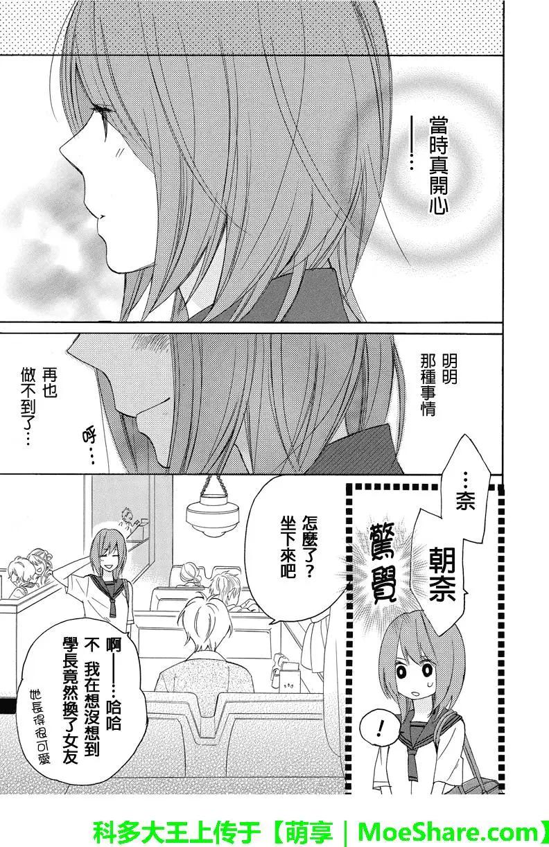 第48回7