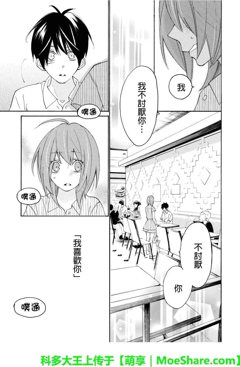 第53回3