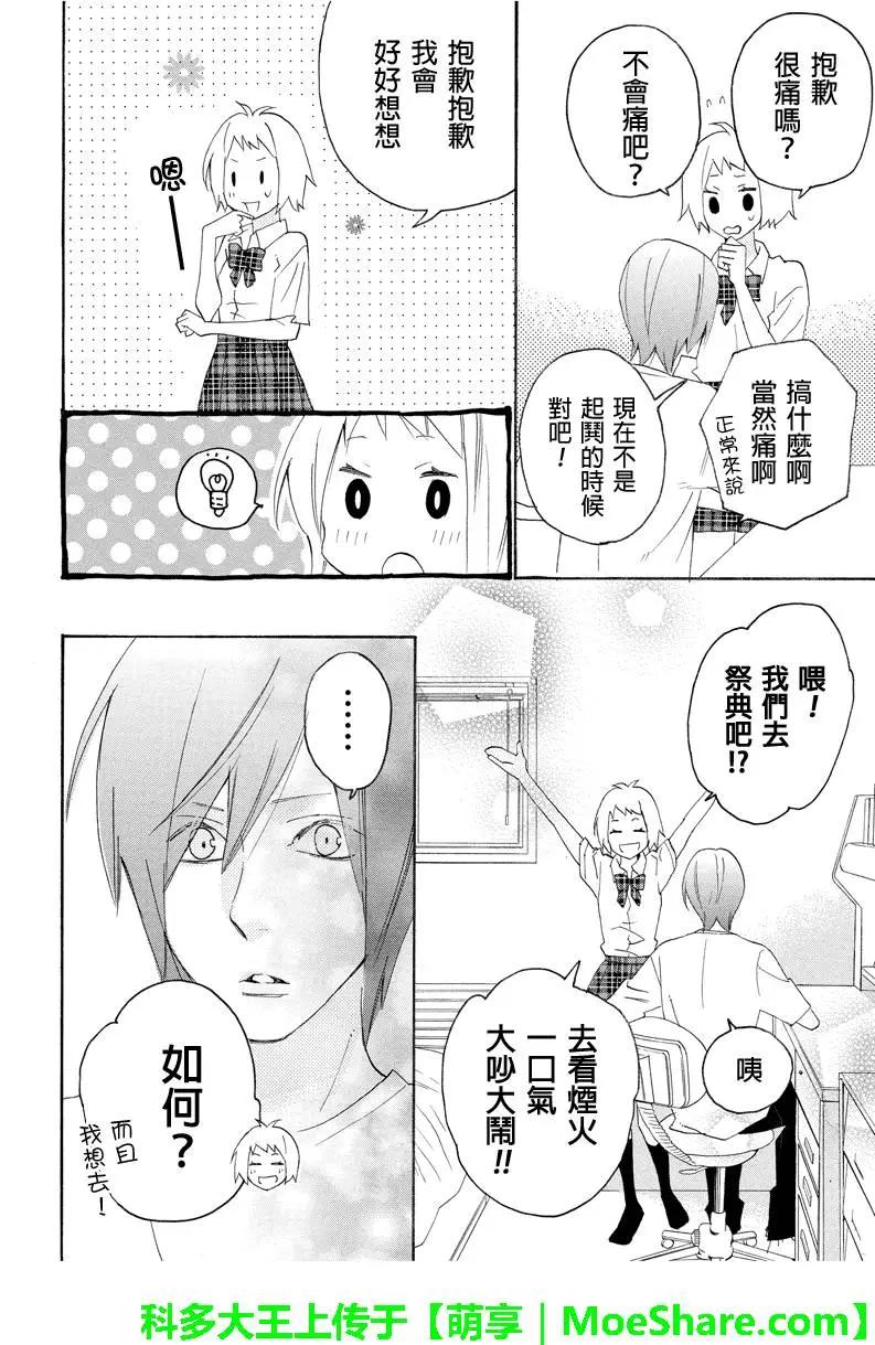 第54回6