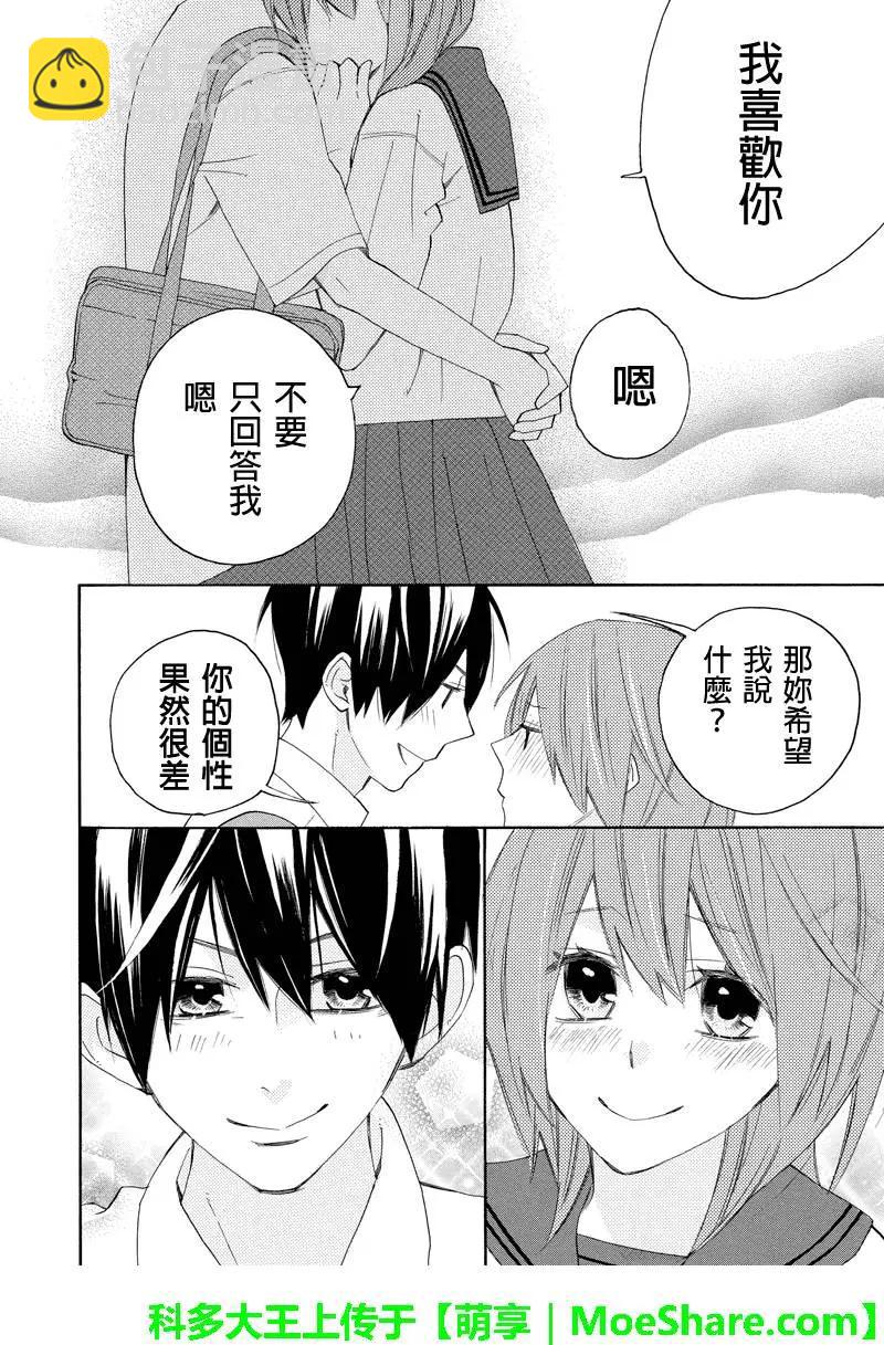 第77回10