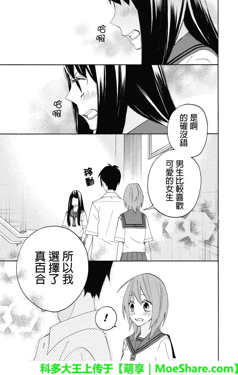 第101回4