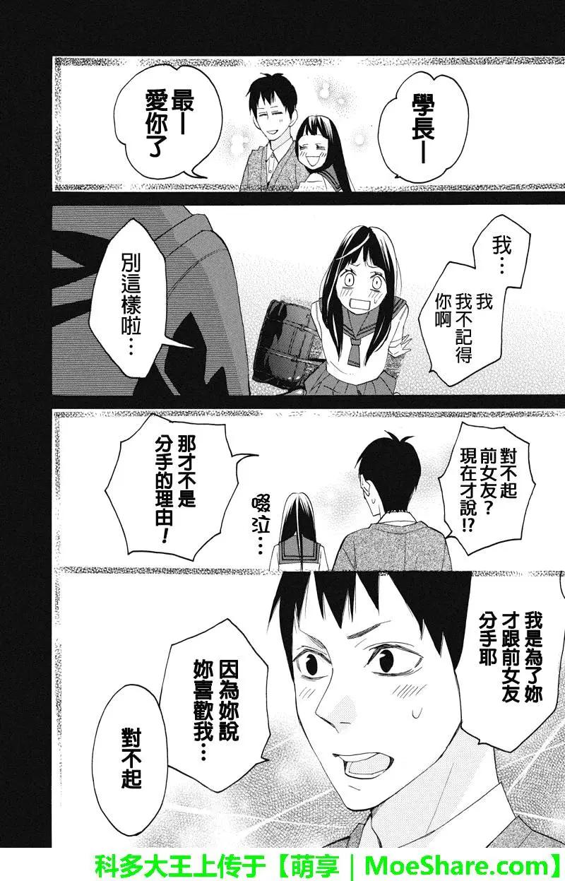 第105回6