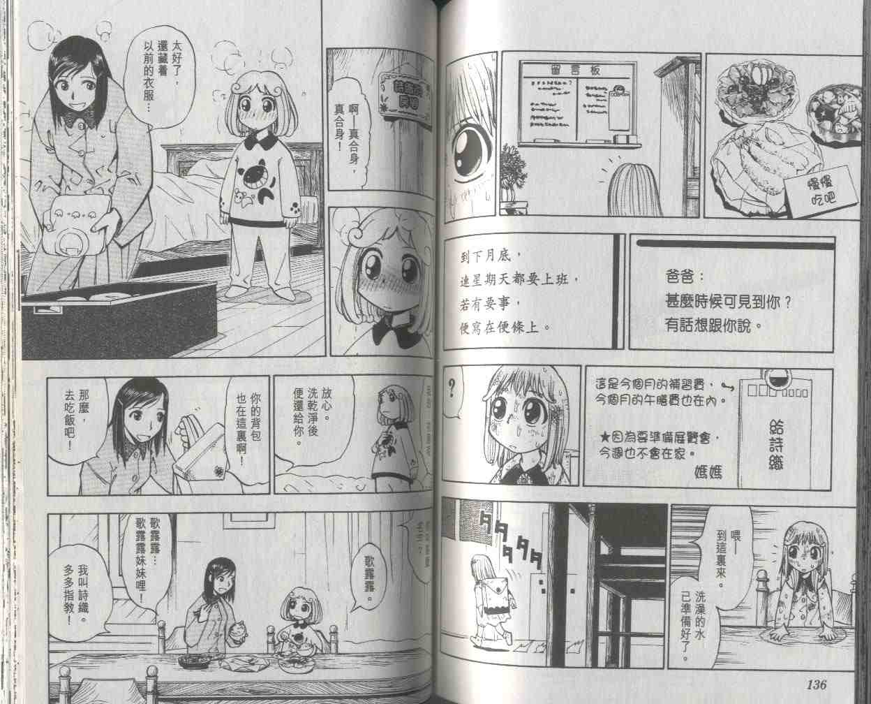 第2卷71