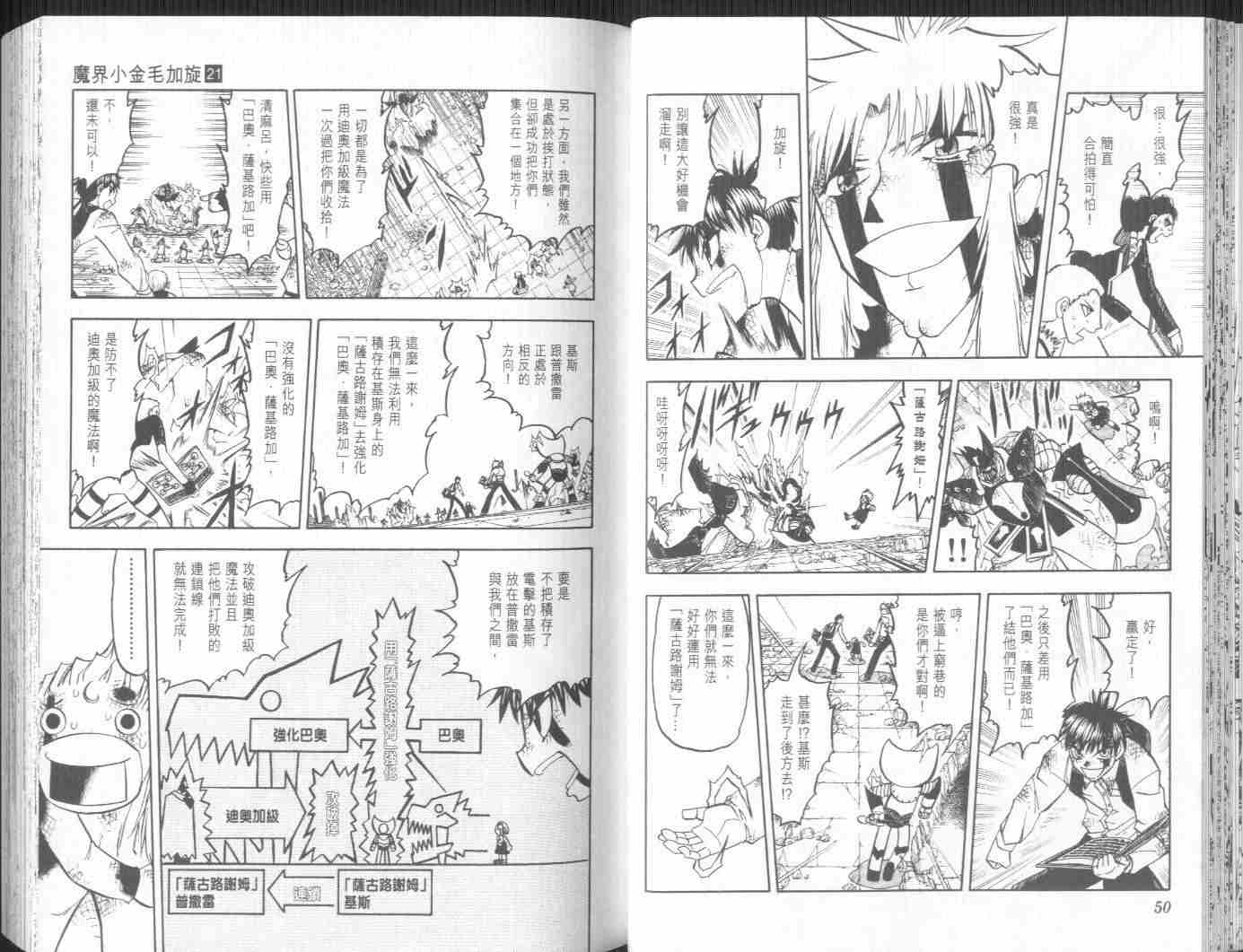 第21卷27