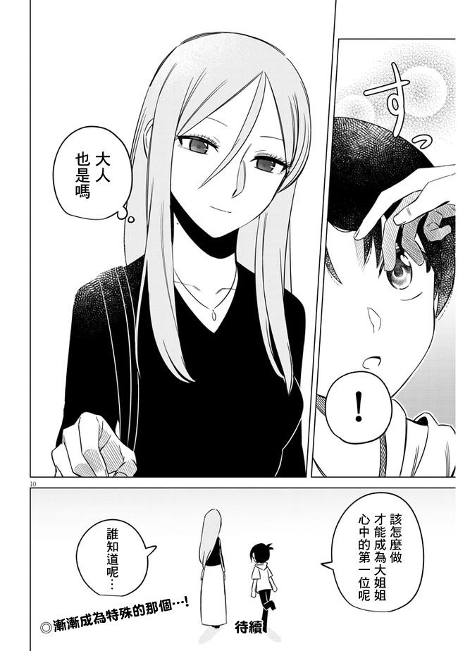 第14话 顺序9
