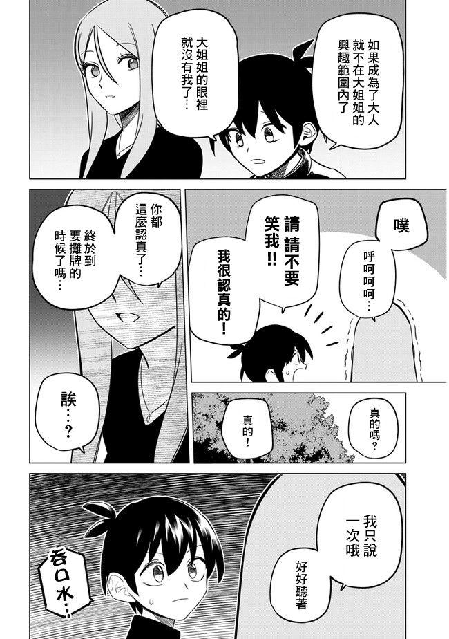 第23话 焦虑与成长5