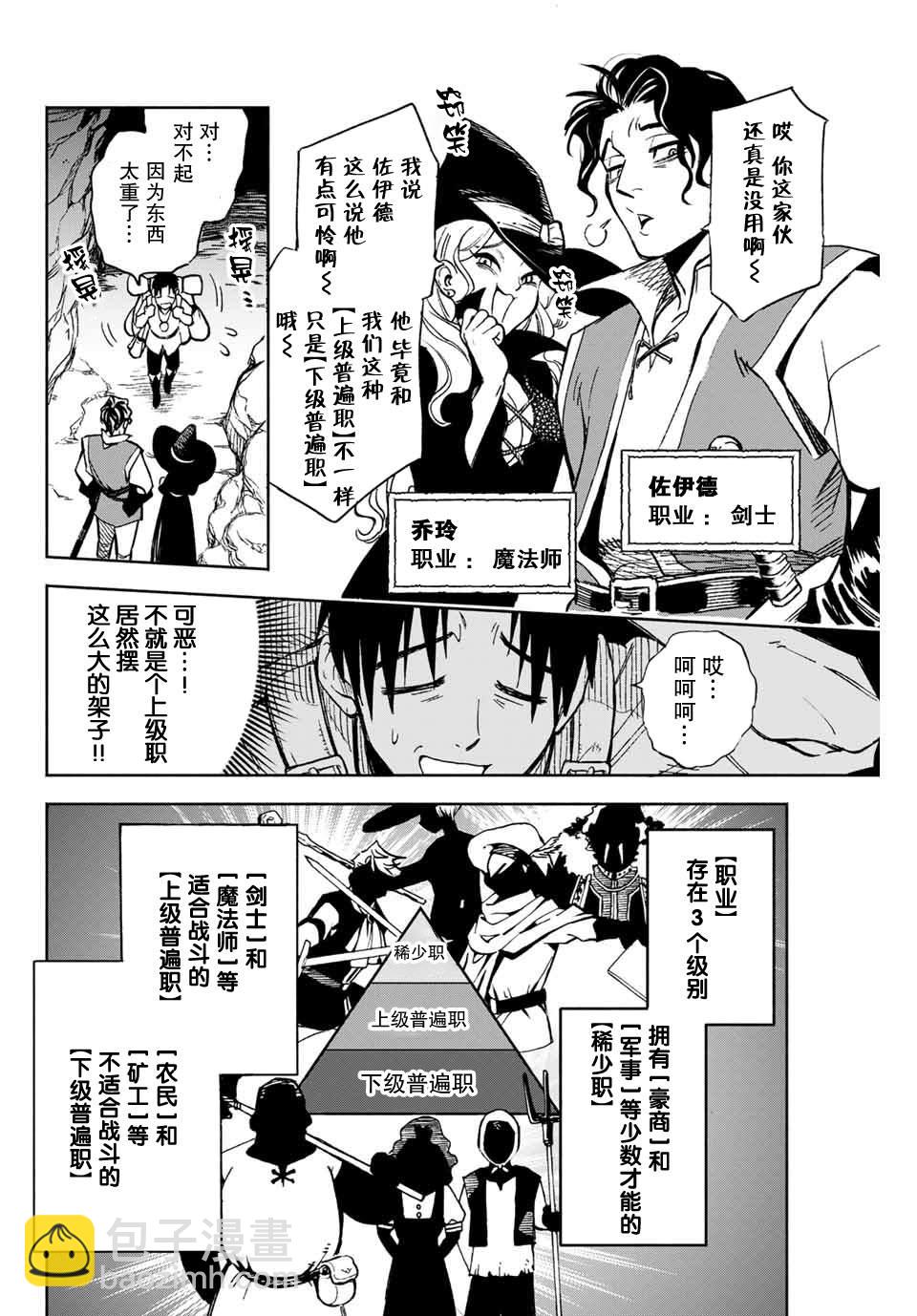 第1话 鉴定士是不幸职业7