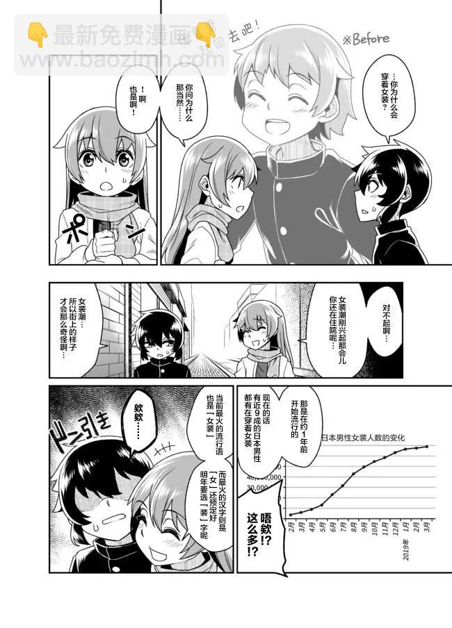第04话3