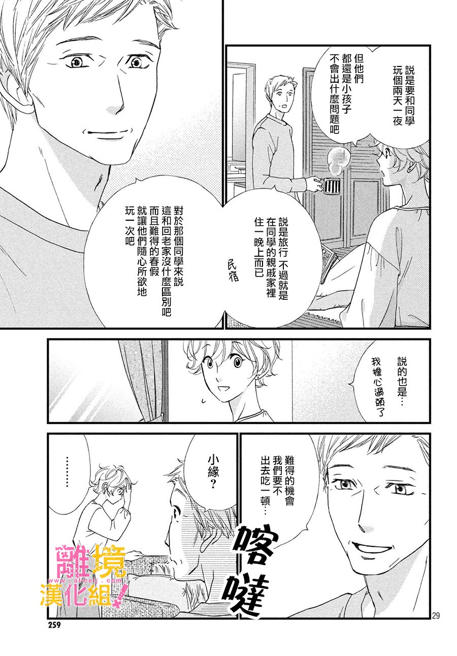 第24话28