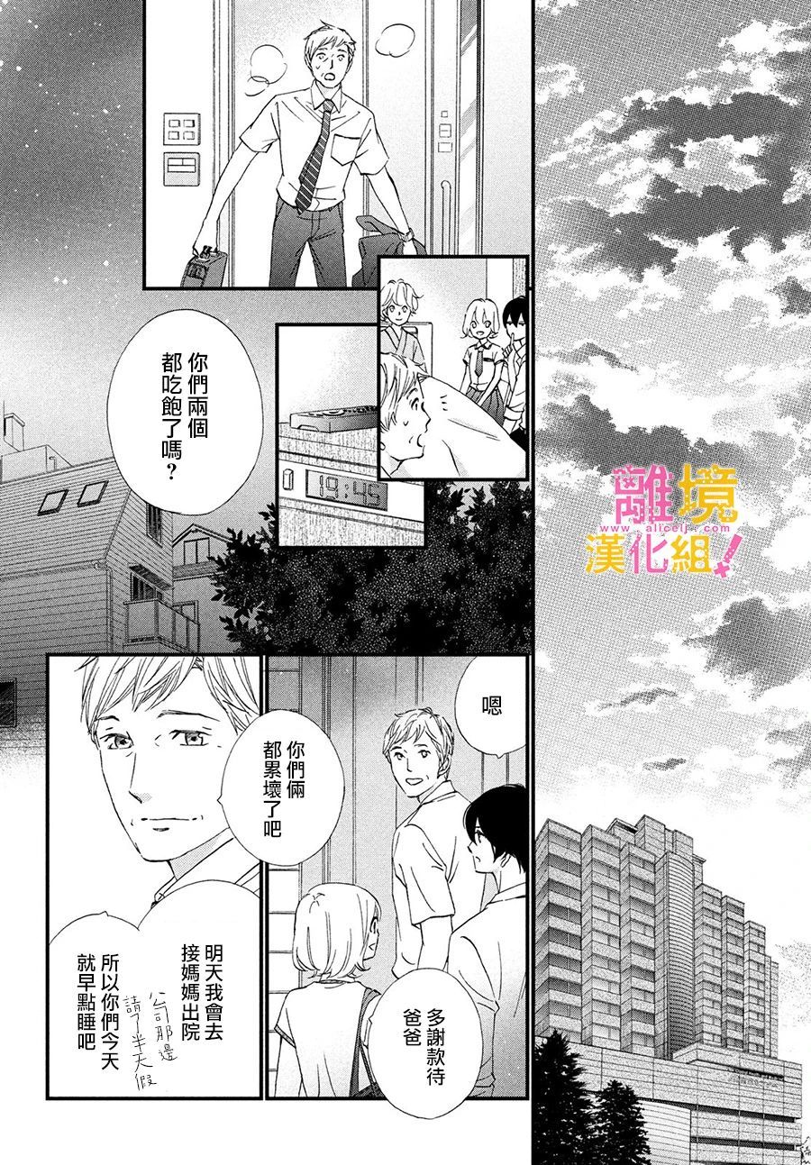 第29话21