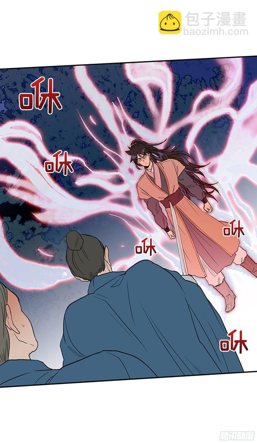 实力6