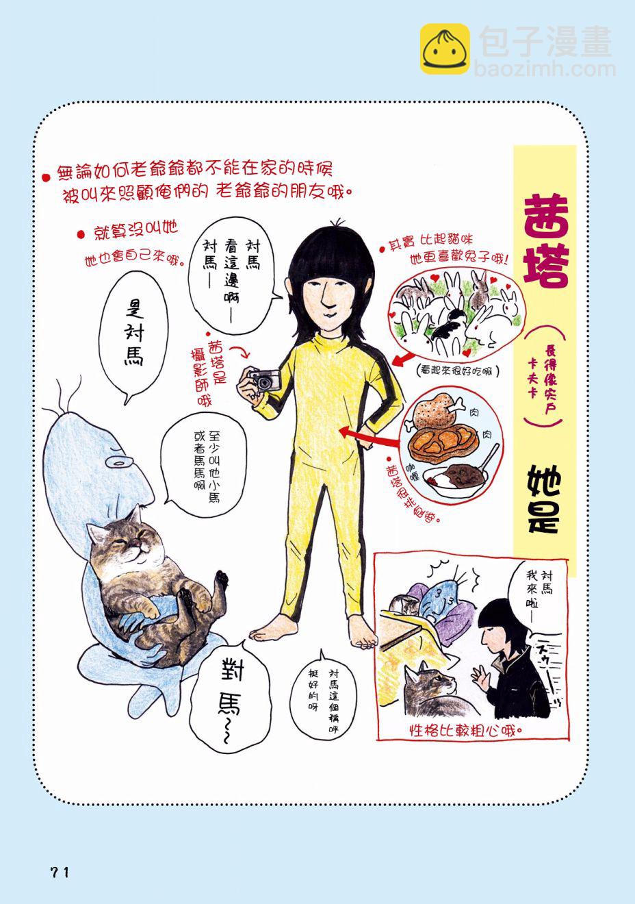 24话3