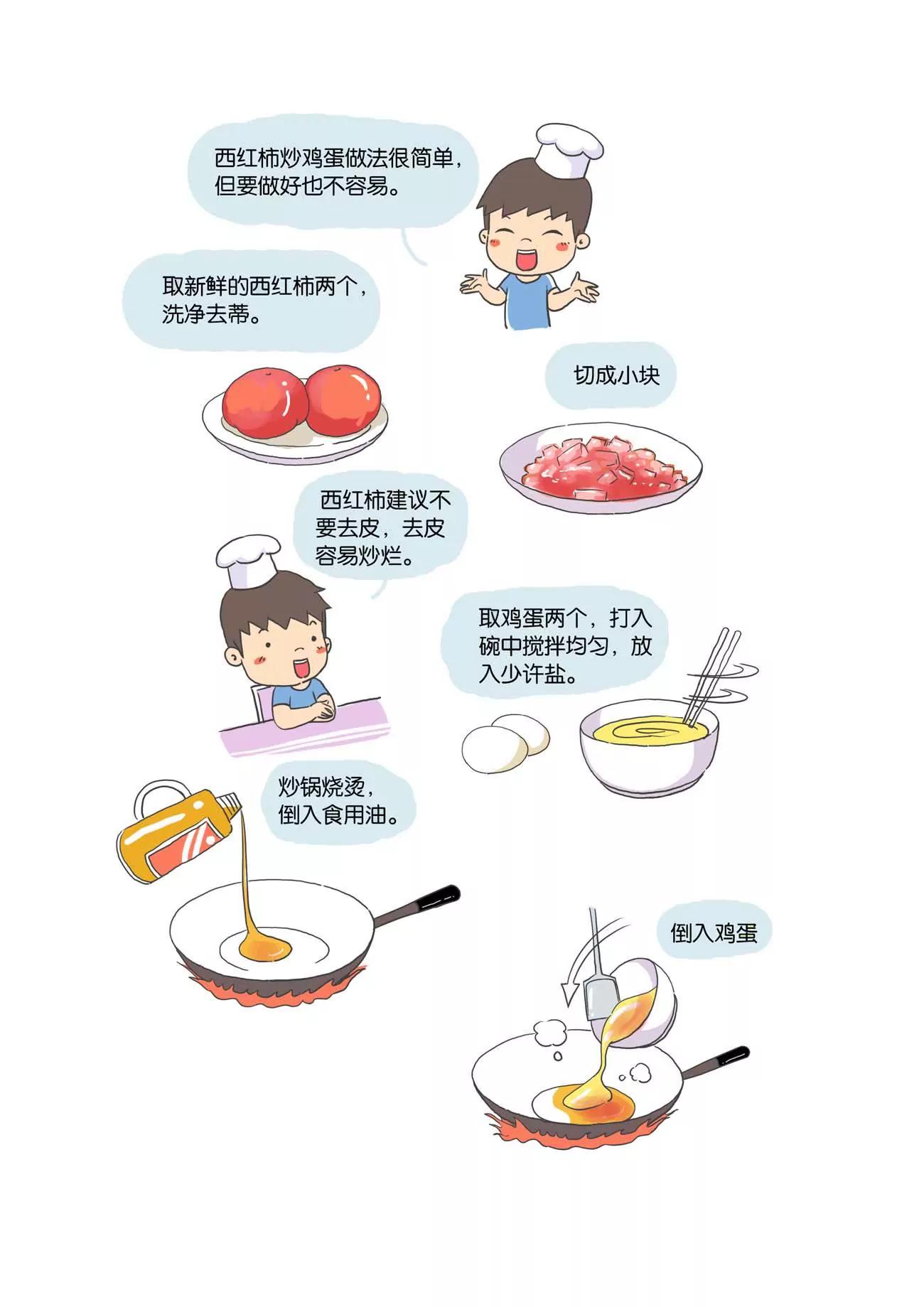 第4话1