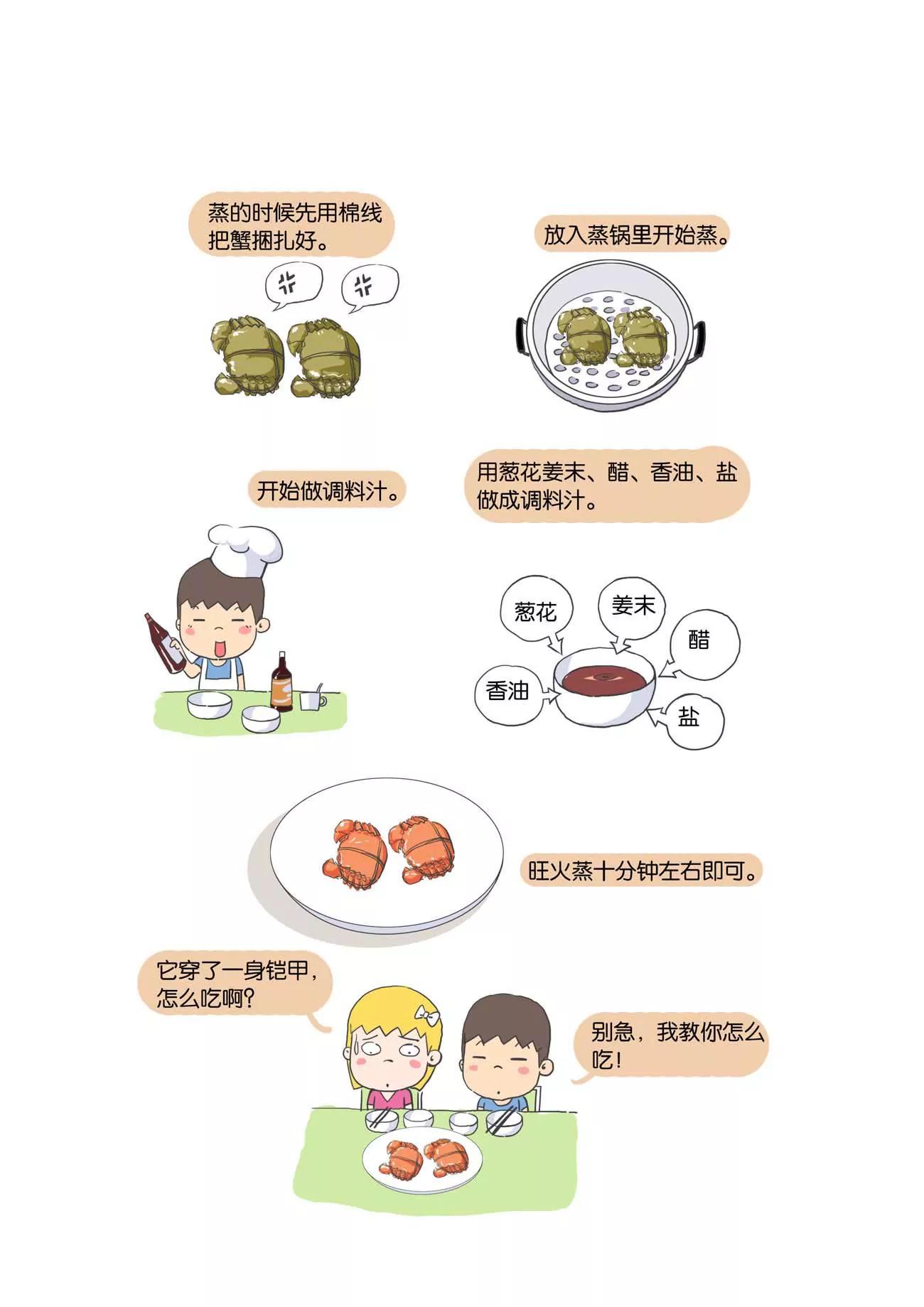 第31话3