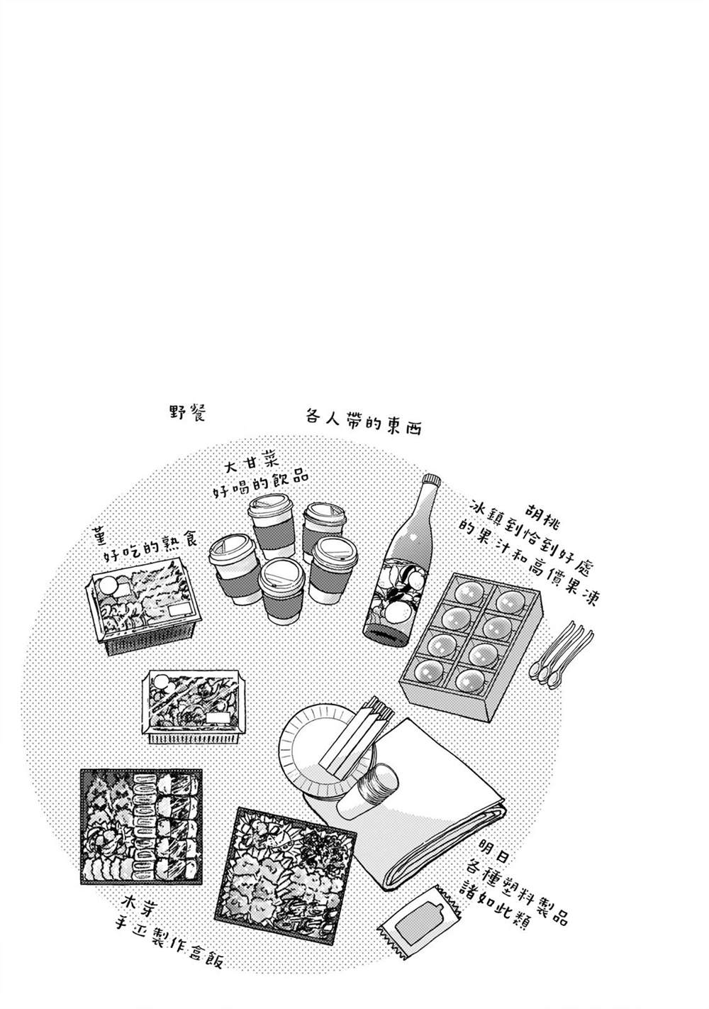 第2卷附录7