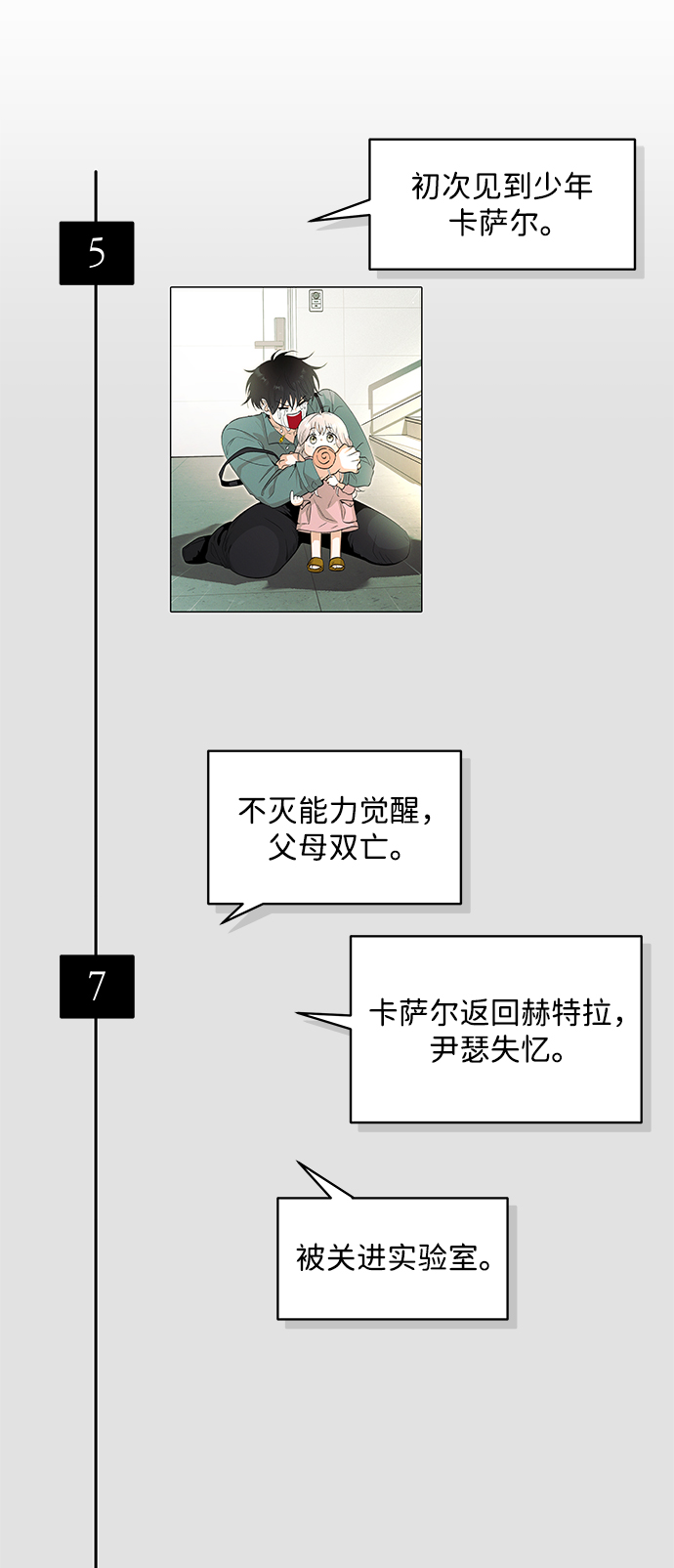 【免费】第1季 后记14