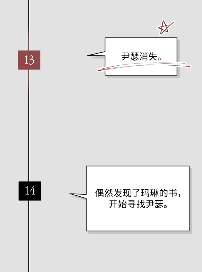 【免费】第1季 后记19